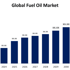 Oil-and-Gas-Pricing-Strategies-and-Market-Analysis
